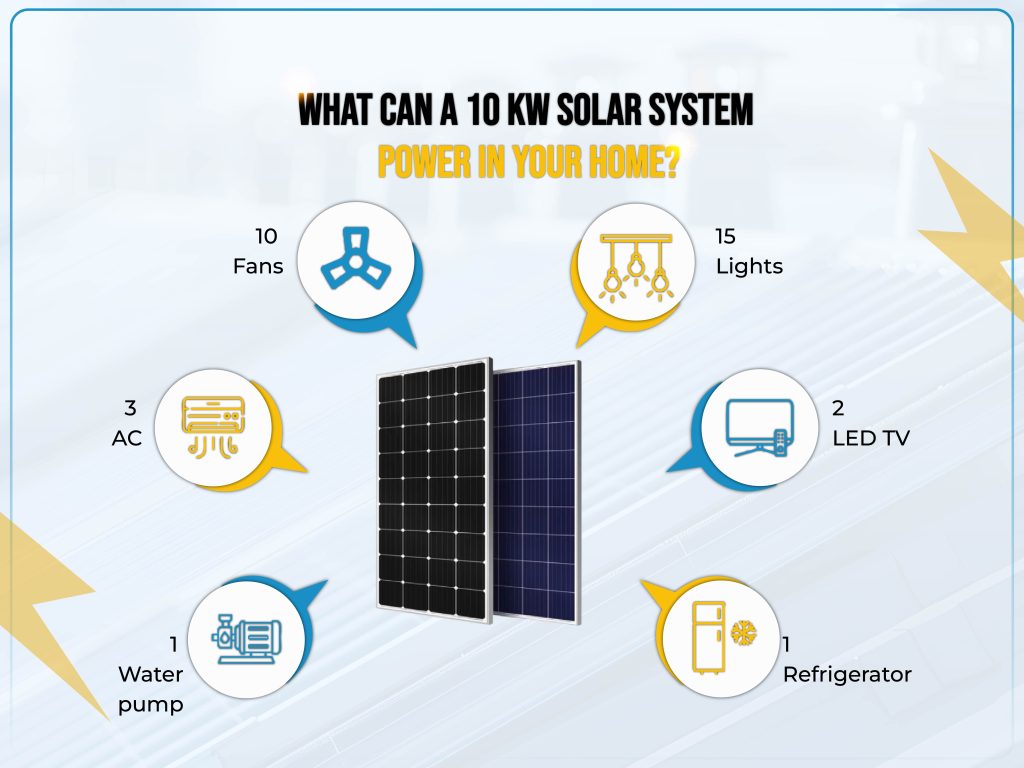 10kW hybrid solar system installation in Pakistan rooftop panel and batteries